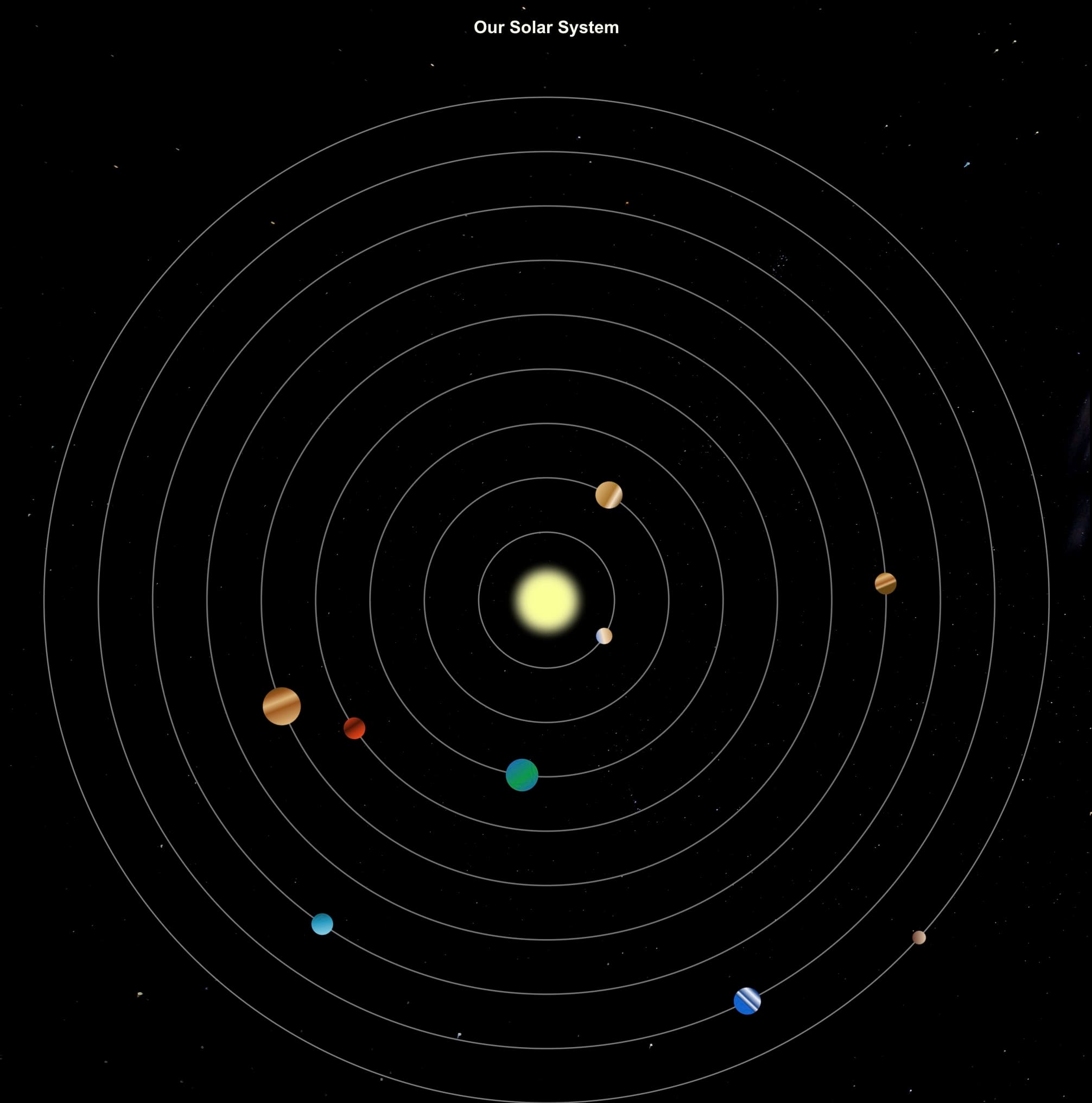 solar system creative challenge screenshot